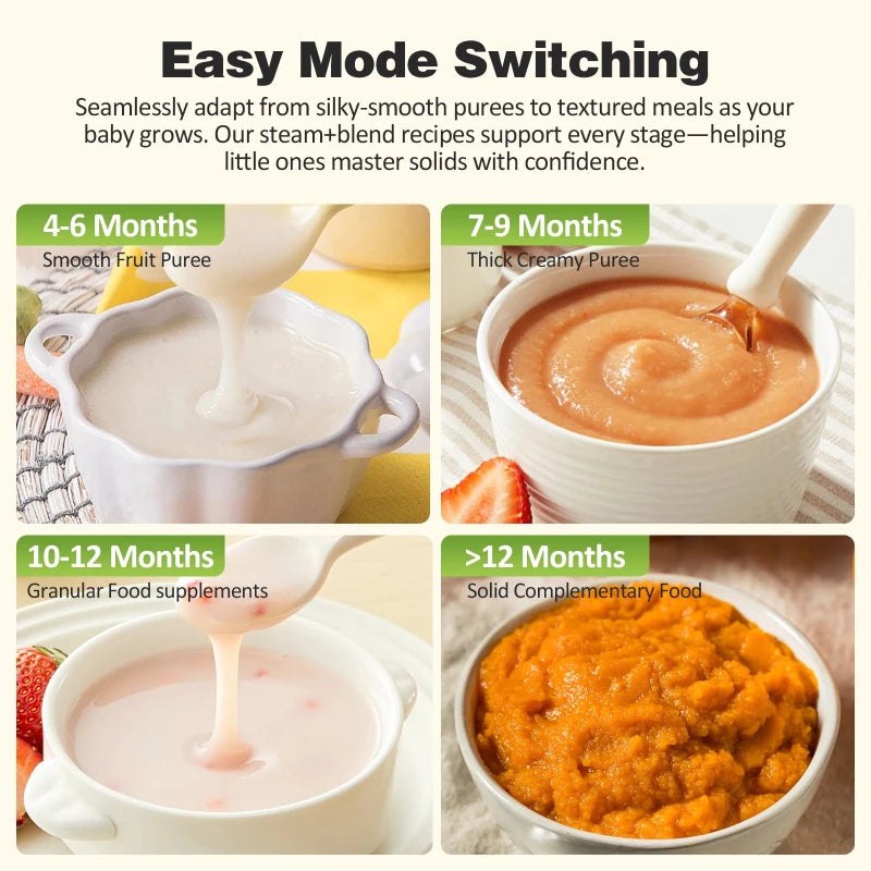 Baby Food Maker Steamer Blender 4 - in - 1 Auto - Clean, BPA - Free, for 4 - 12 Months - Hands & Toes