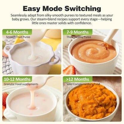 Baby Food Maker Steamer Blender 4 - in - 1 Auto - Clean, BPA - Free, for 4 - 12 Months - Hands & Toes