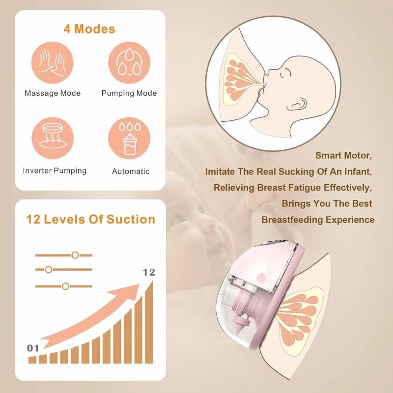 Breast Pump Electric Handsfree BPA Free With Heating & UV Sterilize Lid Optional Wireless Upgrade Wearable Breastfeeding Pump - Hands & Toes