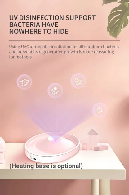 Breast Pump Electric Handsfree BPA Free With Heating & UV Sterilize Lid Optional Wireless Upgrade Wearable Breastfeeding Pump - Hands & Toes