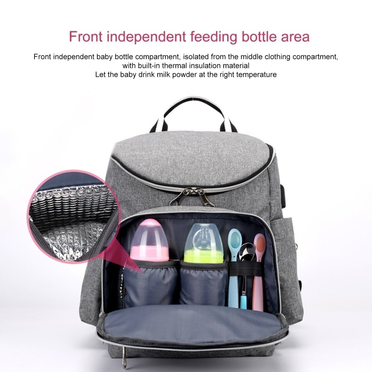Thermal Bottle Warmer Diaper Bag Backpack